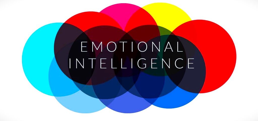 Emotional Quotient (EQ) Meaning